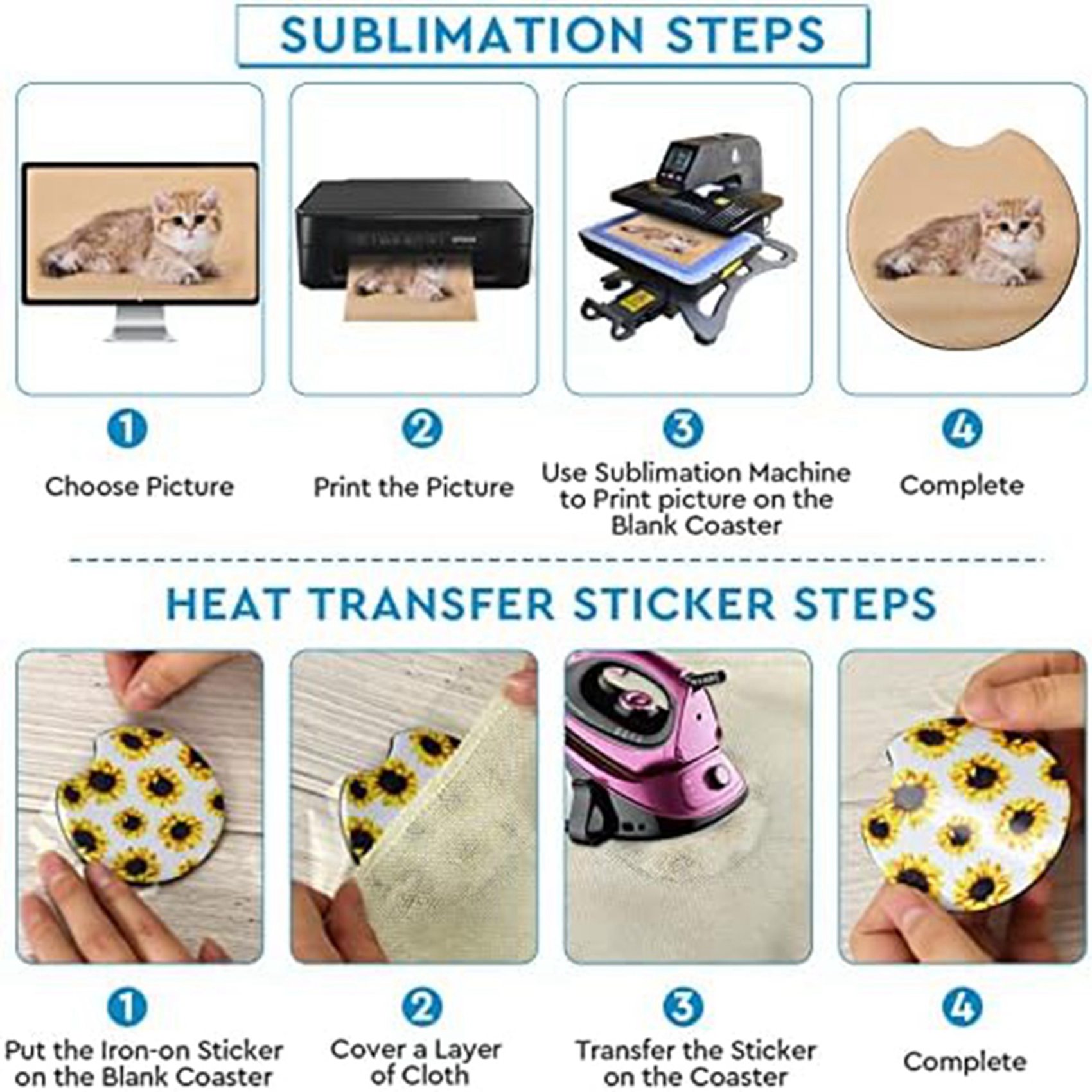 40PCS Square Sublimation Blank - đánh giá và giá Coaster Sublimation Blank