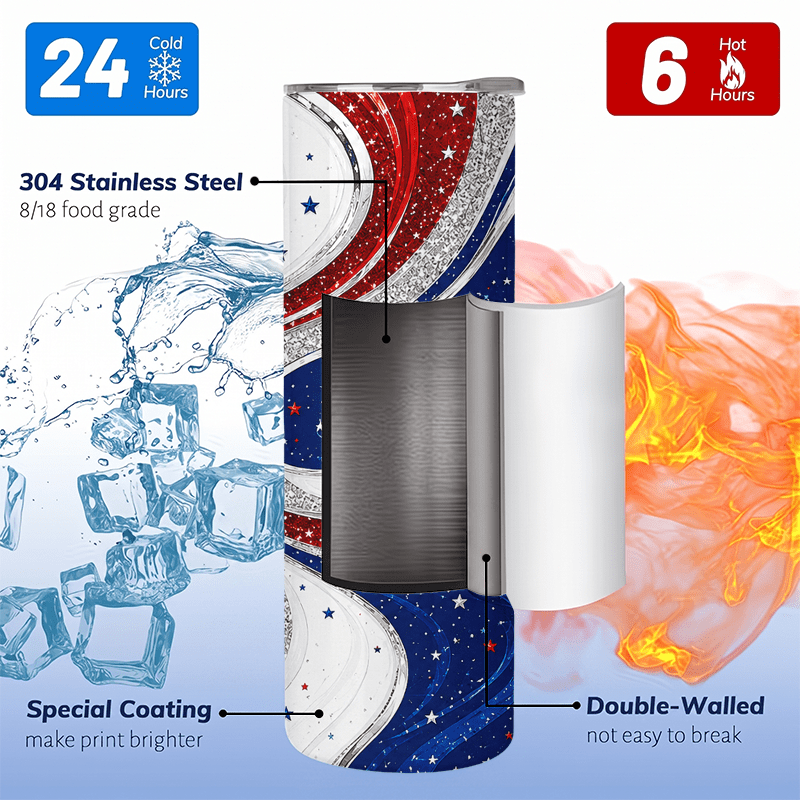 1pc 1pcs 20oz Red White Blue S - đánh giá và giá Tumbler 20Oz White